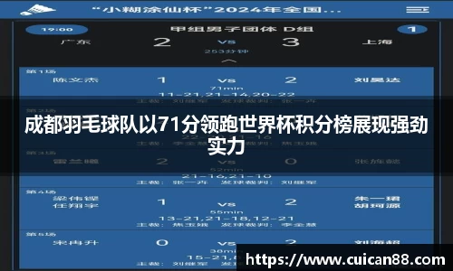成都羽毛球队以71分领跑世界杯积分榜展现强劲实力