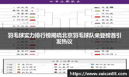 羽毛球实力排行榜揭晓北京羽毛球队荣登榜首引发热议